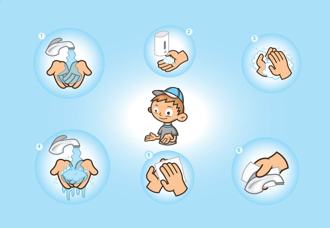 Håndhygiene plakat for barn med nummererte illustrasjoner.